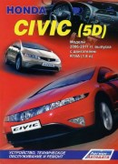 Civic 5D 2006-2011